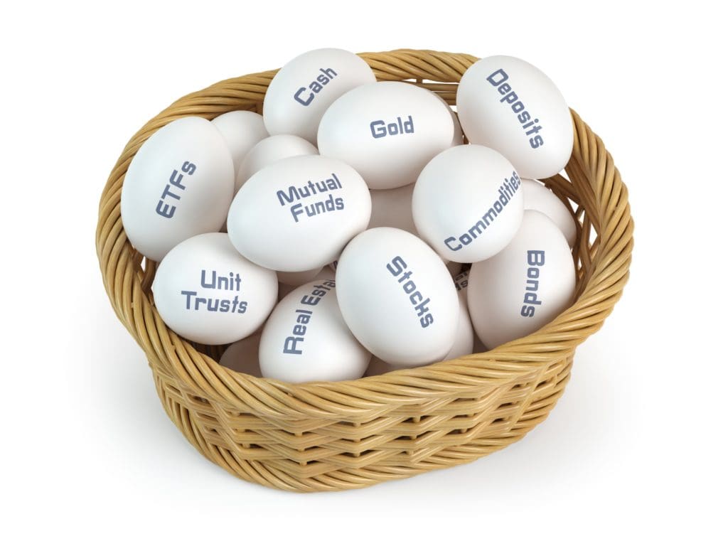 A basket with eggs showing different asset classes as reference for diversification