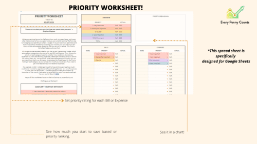 Simple Monthly Budget Spreadsheet - Priority Worksheet