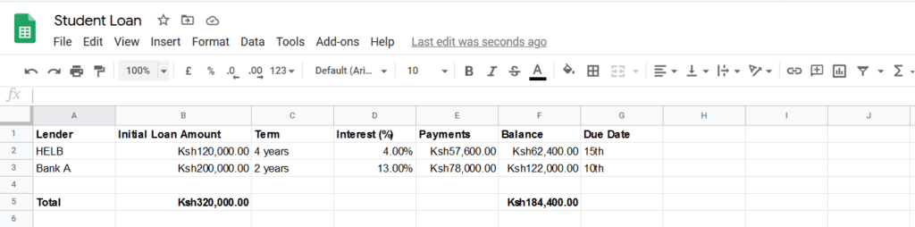 The Ultimate Student Loan Debt Payment and Management Guide