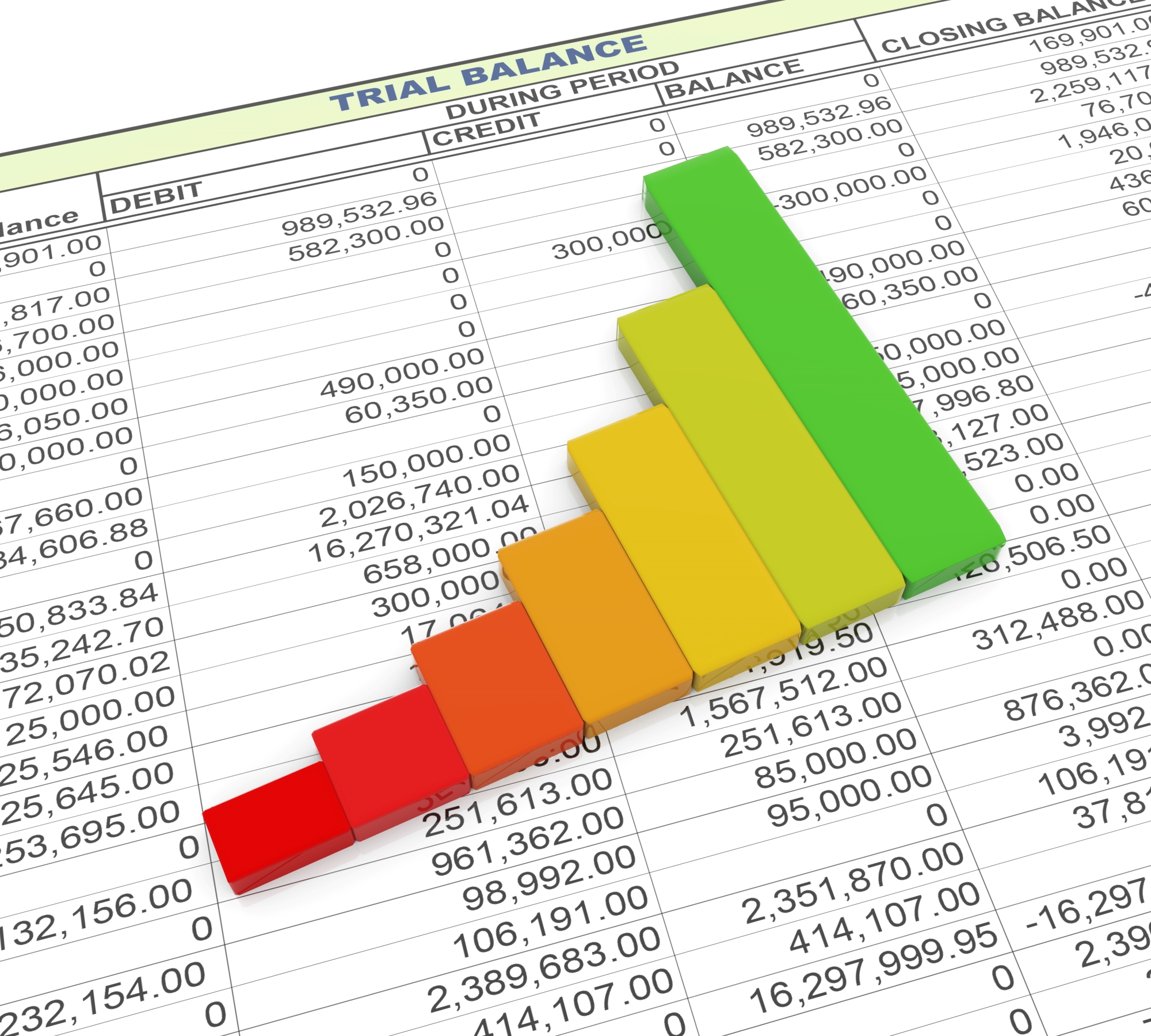 How to Create a Chart of Accounts For Your Small Business