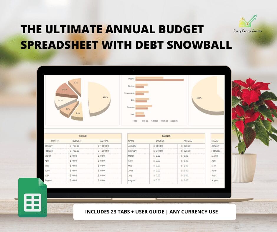 Open laptop screen showing the ultimate annual budget spreadsheet planner