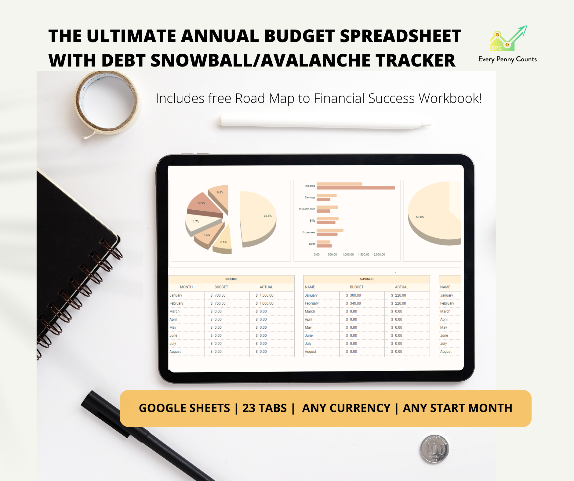 Ultimate Annual Budget Spreadsheet with Debt Snowball/Avalanche