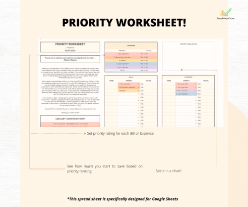 Image of the EPC Ultimate Monthly spreadsheet with an image of the Priority Worksheet